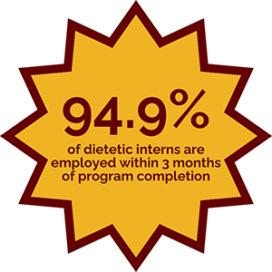 Graphic: 94.9% of dietetic interns are employed within 3 months of program completion